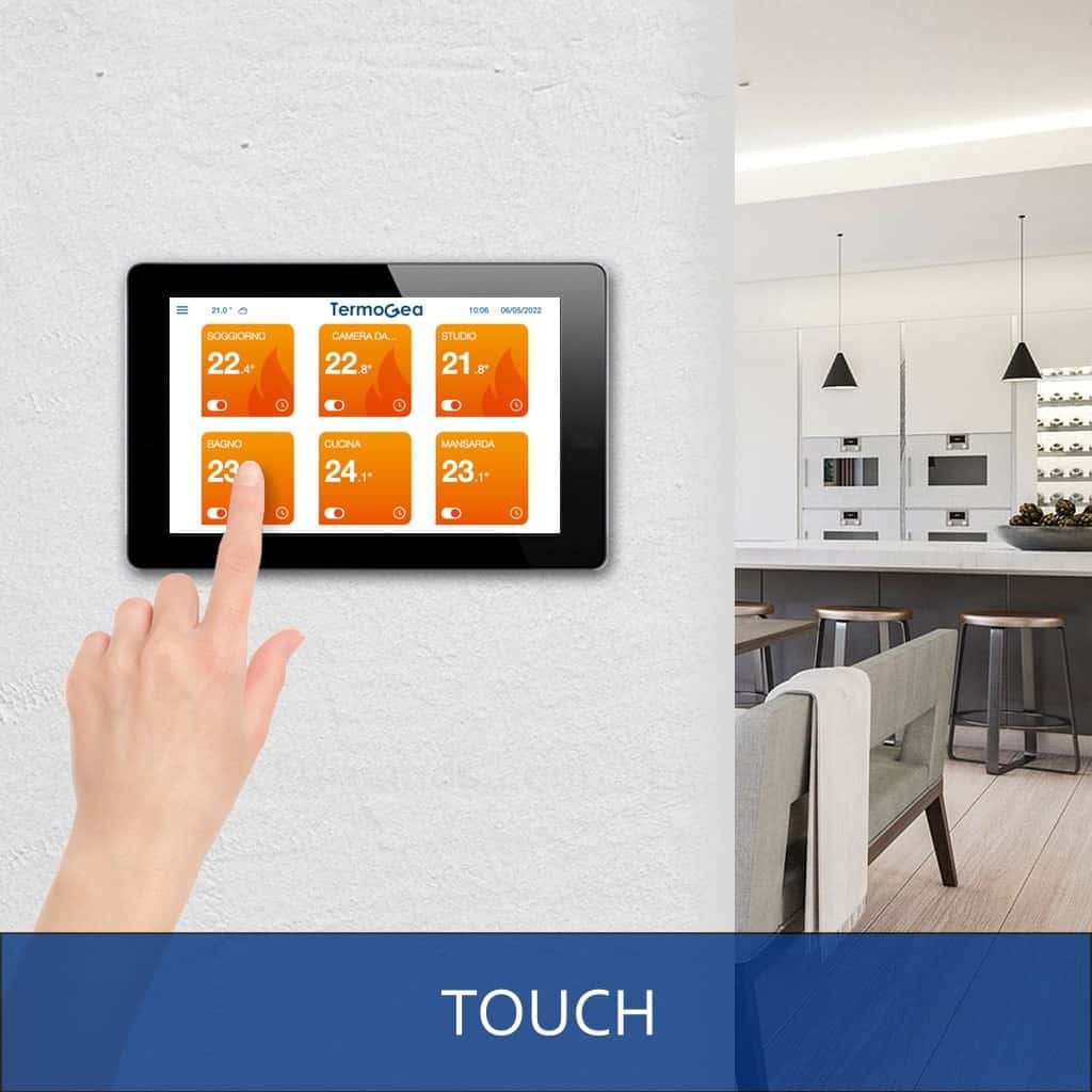 Multizone touch screen panel for room climate control systems.