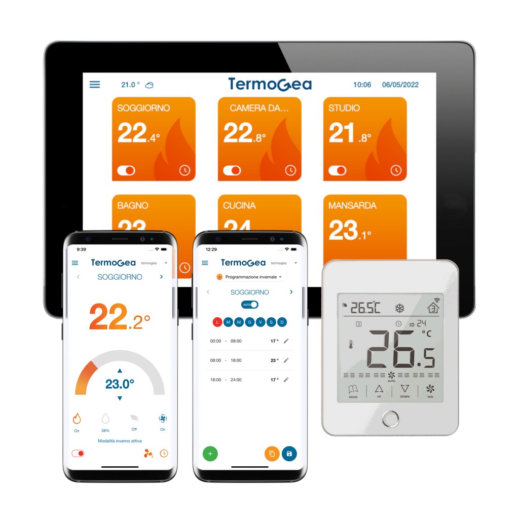 Guida al termostato ambiente: regolazione, simboli, e termoregolazione
