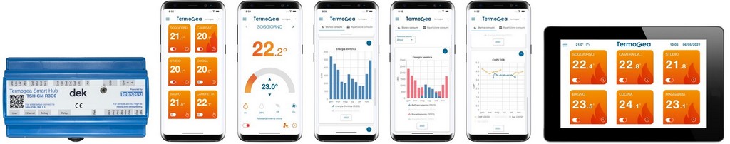 Controllo remoto deumidificazione con integrazione per regolatori climatici.