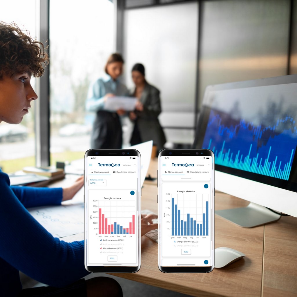 Monitoraggio energia.