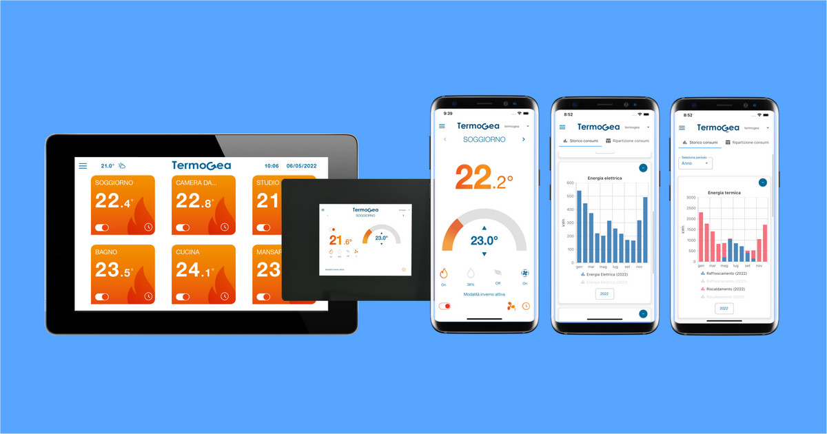Smart home climate control System.