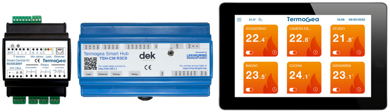 Centraline di termoregolazione con interfaccia Ethernet e Modbus.