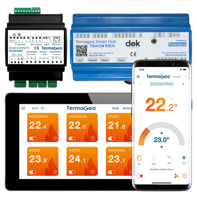Climate control Units with Ethernet and Modbus Gateway.